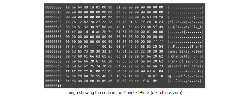 Genesis Block