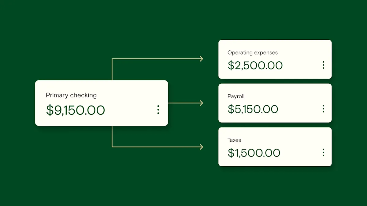 Cover Image for Multiple Bank Account Budgeting: A Guide for Business Owners