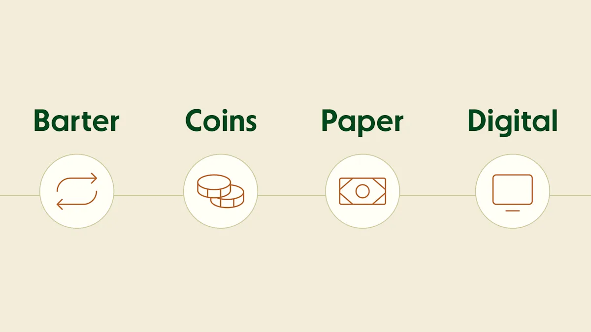 Cover Image for The Evolution of Banking and Its History: From 2,000 BCE to Now