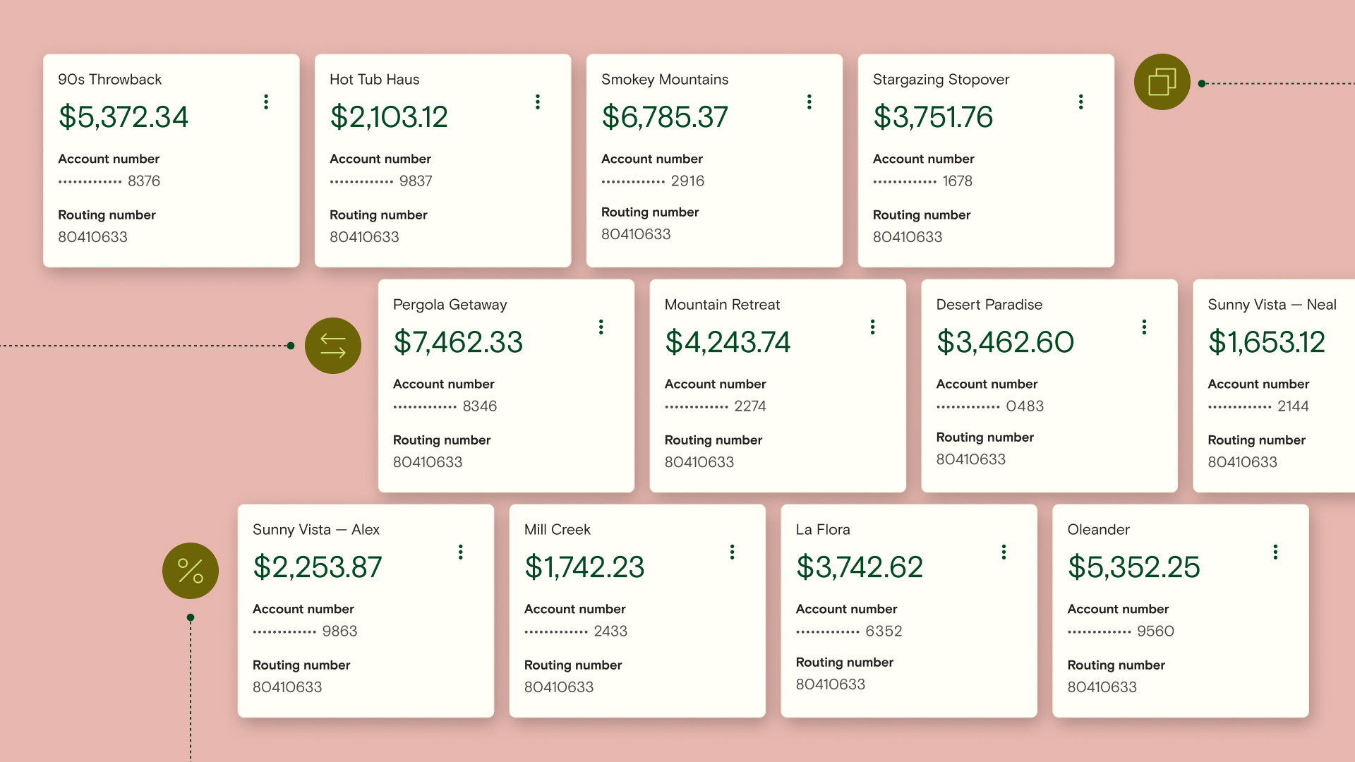 Relay multiple banking account management for The Real Estate Robinsons