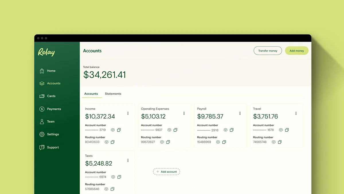 Cover Image for How to Use a (FREE) Digital Envelope Budgeting System for Your Business