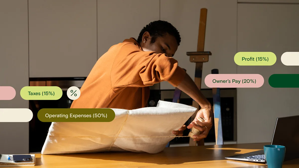 Cover Image for How to Implement Profit First for E-commerce Sellers