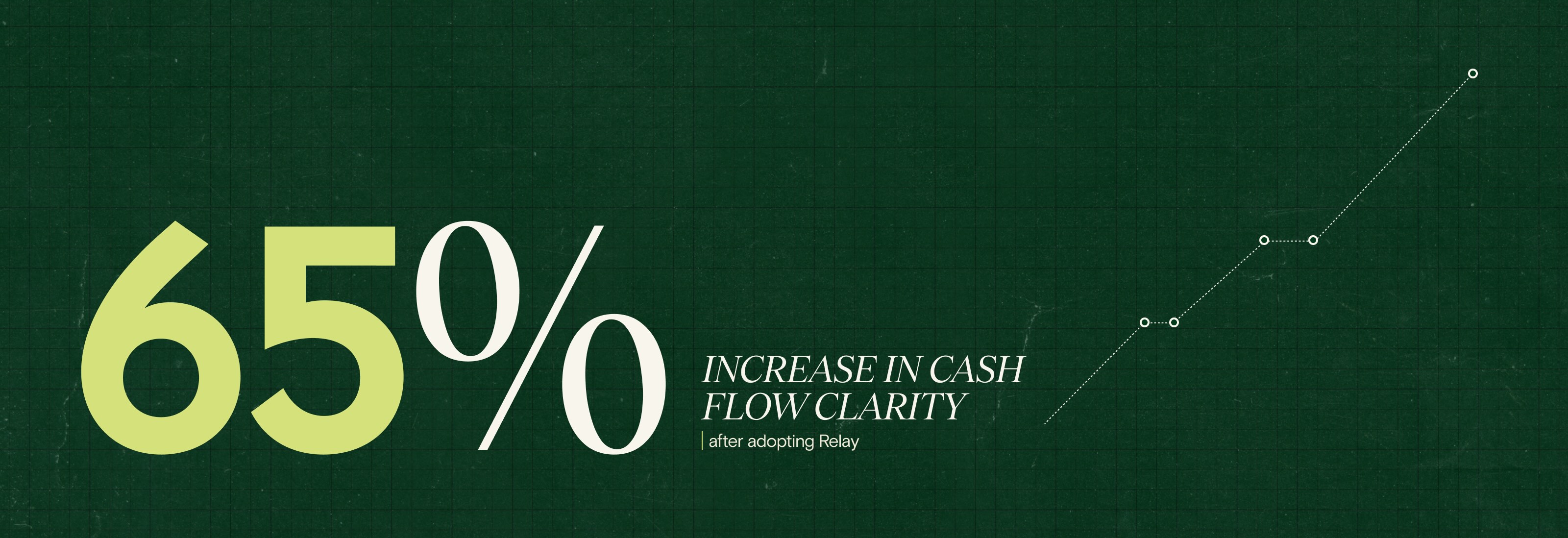 Key Stat 3 - Venus Michael