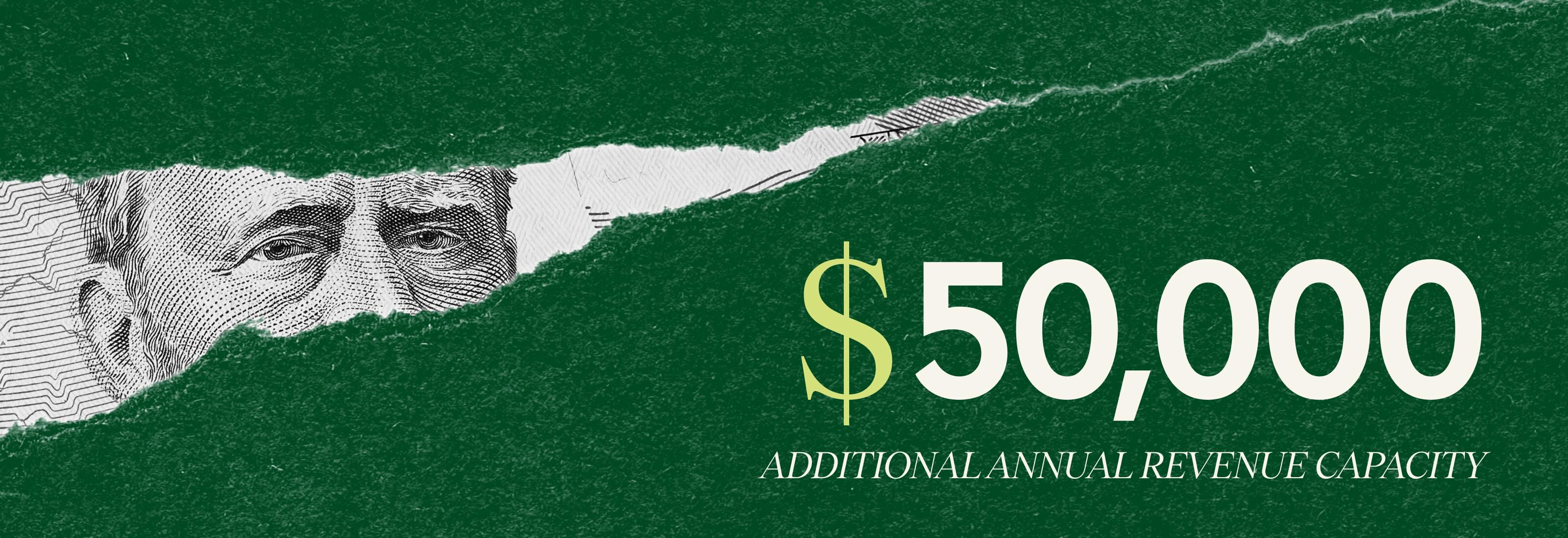 Key Stat 1- Tyler Otto