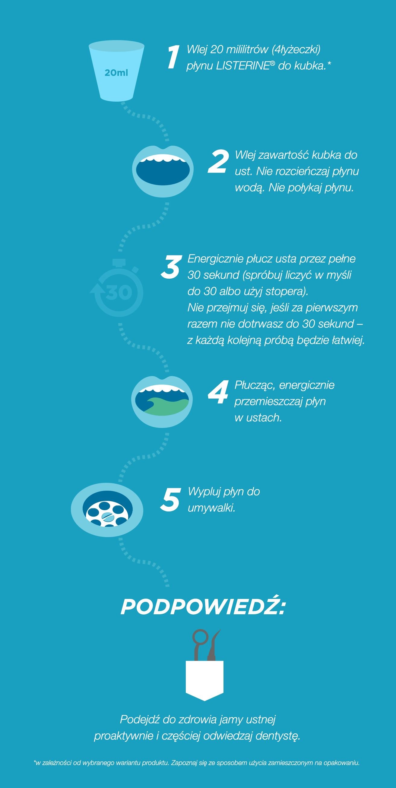 diabetes routine 02-pl