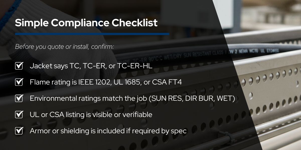 distributor-wire-and-cable-compliance-checklist