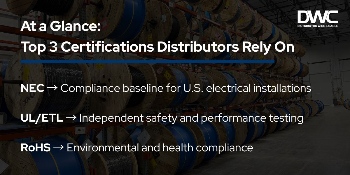 Distributor-Wire-and-Cable-Top-3-Certifications