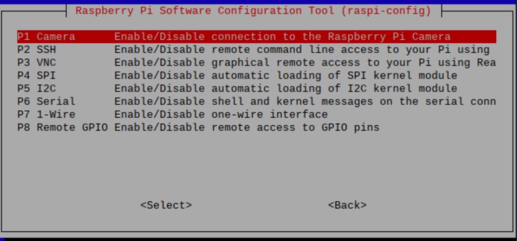 SIM7600 Raspberry Pi 4G HAT setup