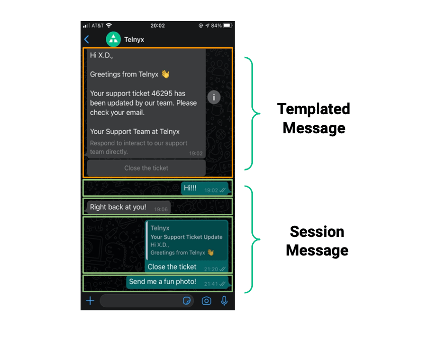 WhatsApp Message Types