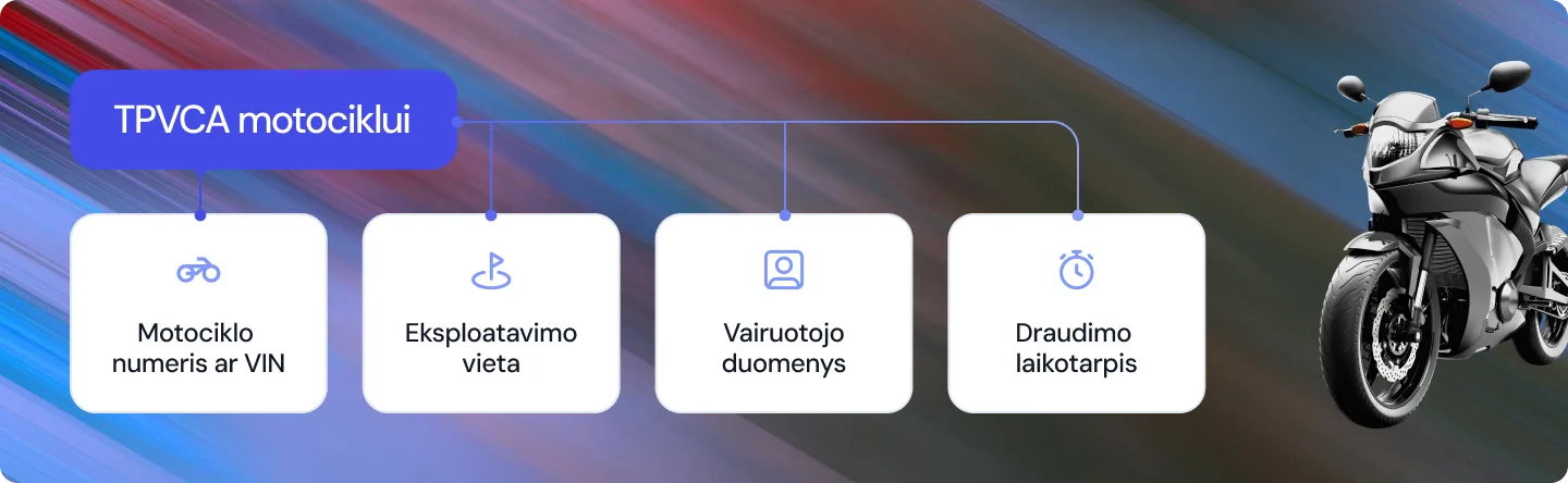 Įvesk motociklo numerį arba VIN, eksploatavimo vietą, vairuotojo duomenis ir draudimo laikotarpį. Sistema palygins draudikų pasiūlymus, o apmokėjus polisas aktyvuojamas iš karto.