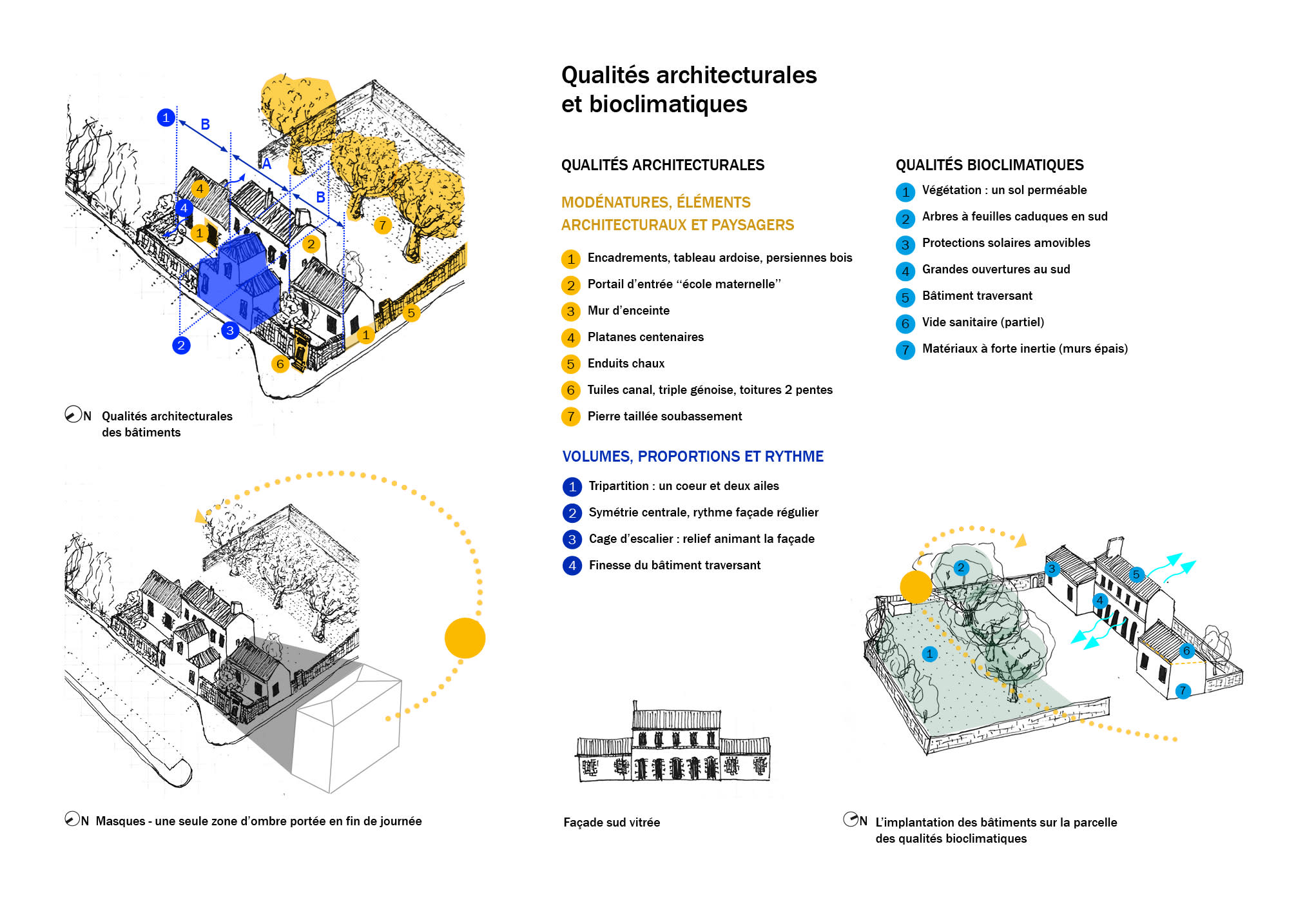 atelieraino maisondesinternes 6