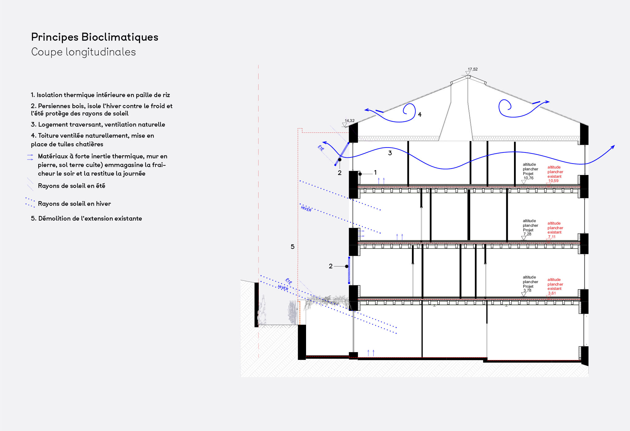 atelier aino trois fenetres marseillais8