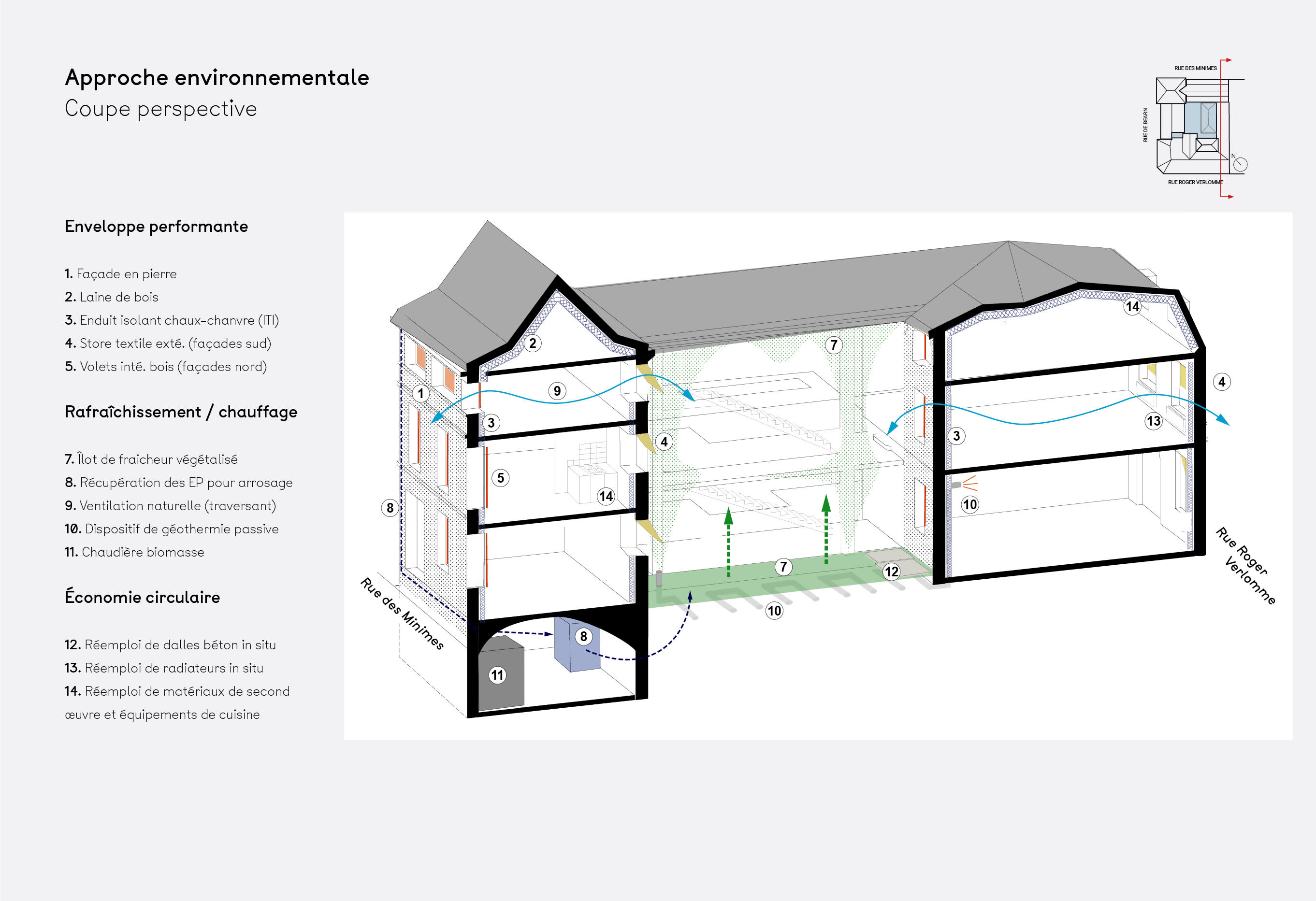 AtelierAino Transformation Marais15