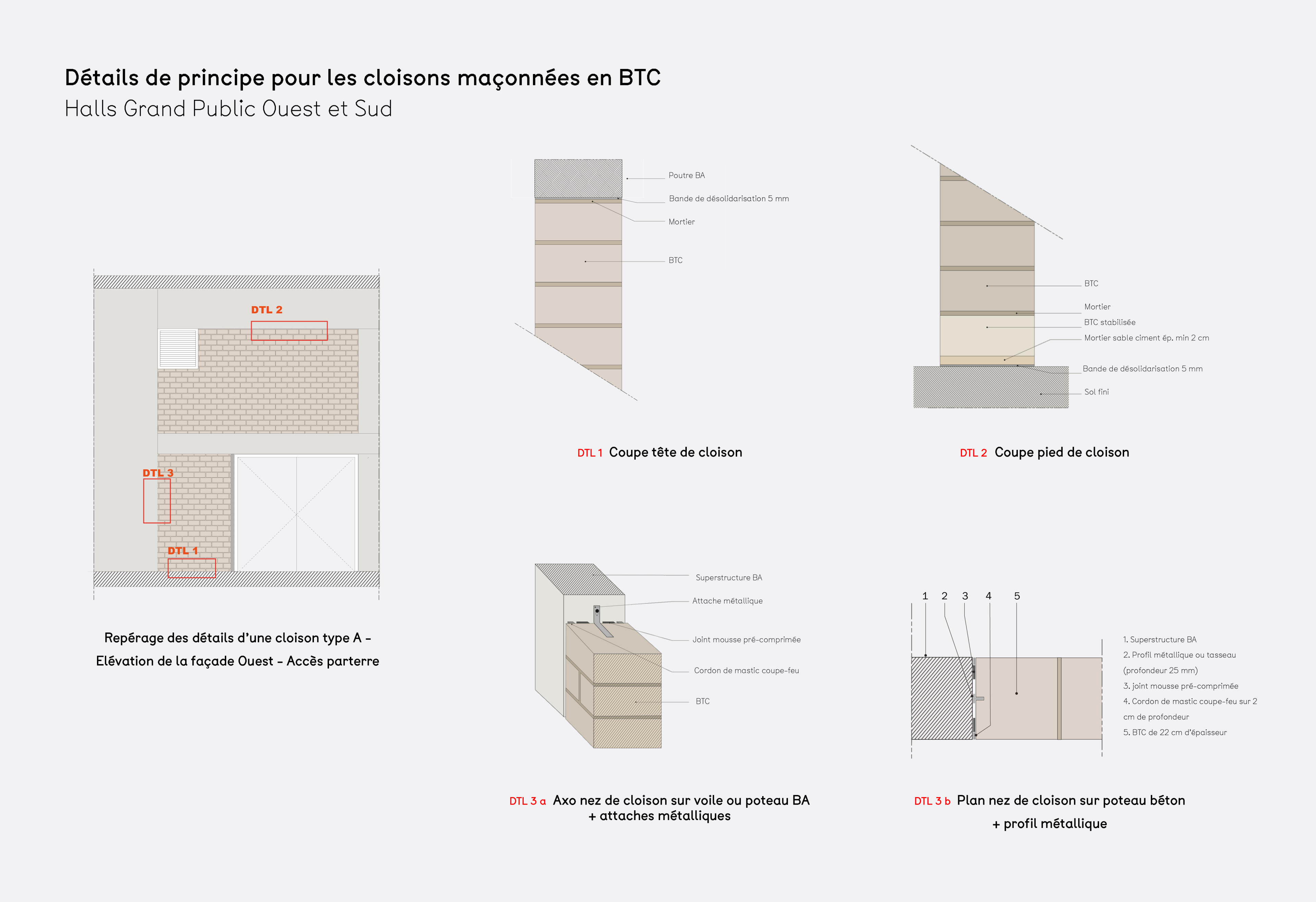 Détails de principe pour les cloisons maçonnées en BTC