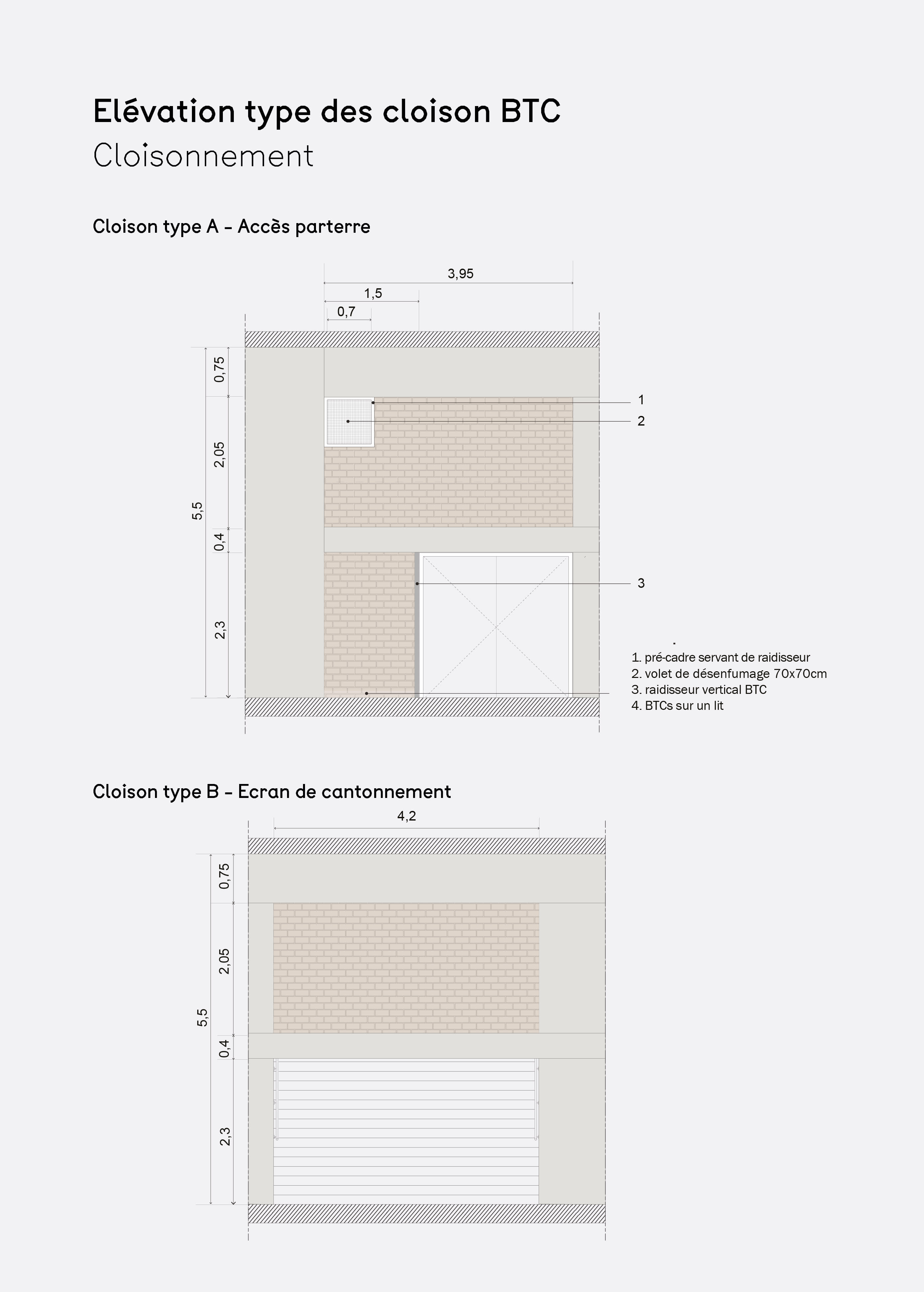 Elévation type des cloison BTC