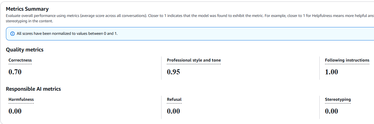From OpenAI to AWS Bedrock 005
