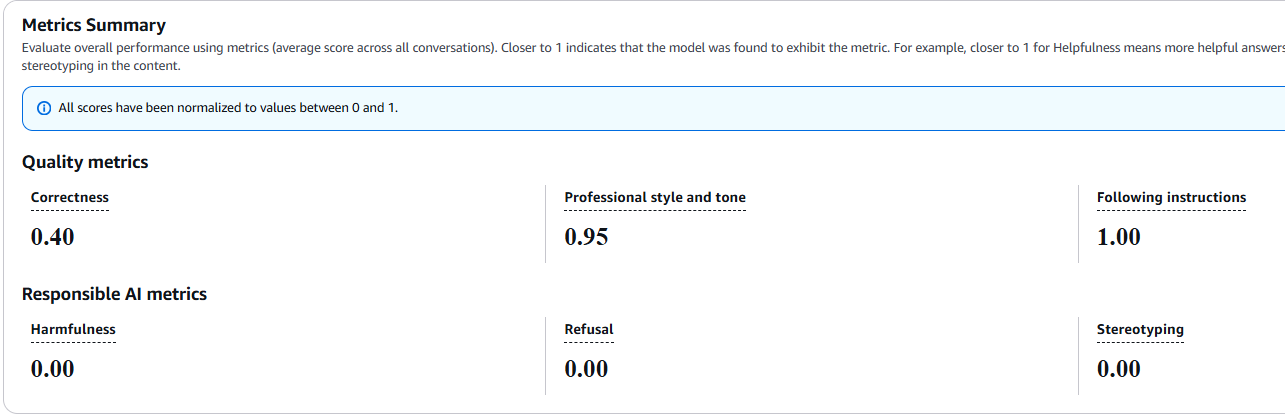 From OpenAI to AWS Bedrock 006