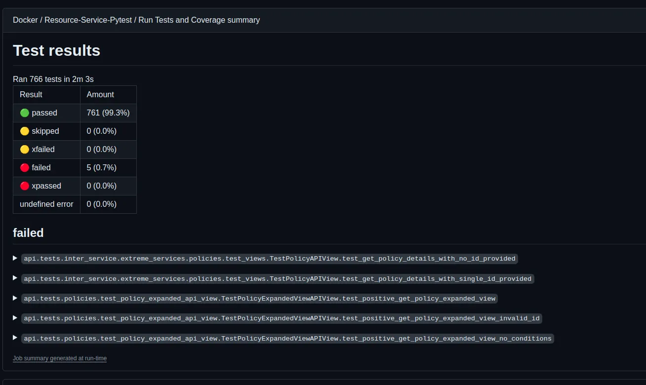 Streamline Your CICD Pipeline 002