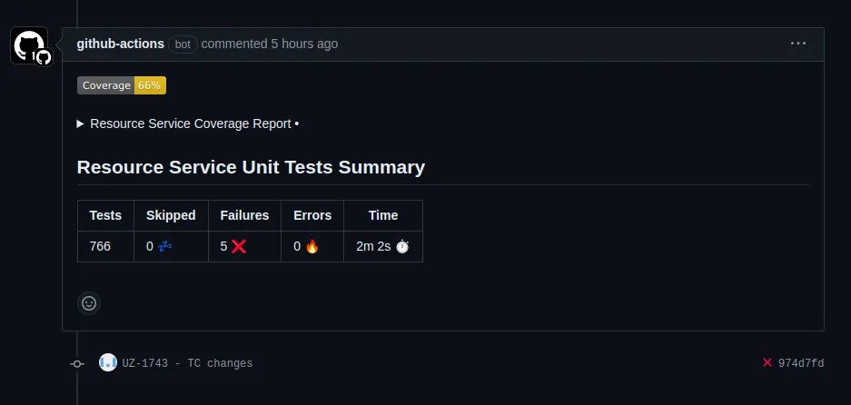 Streamline Your CICD Pipeline 001
