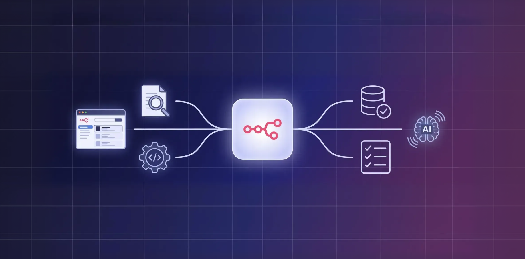 Automating Career Page Analysis with n8n: A Practical Use Case