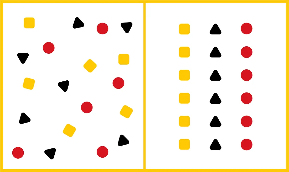 Importance of Information Architecture 001