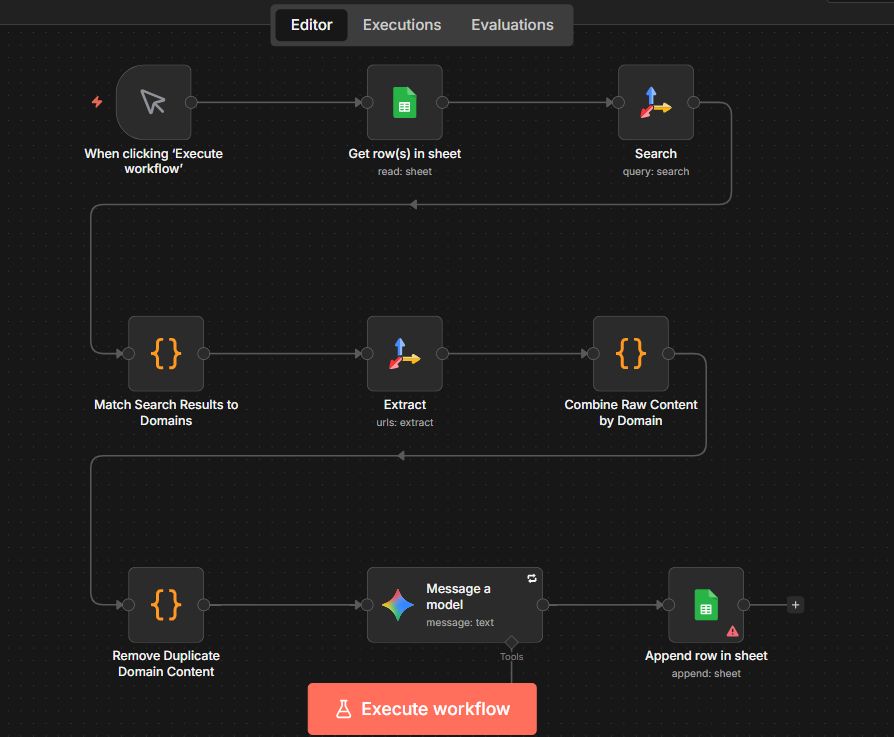 Automating Career Page Analysis 002