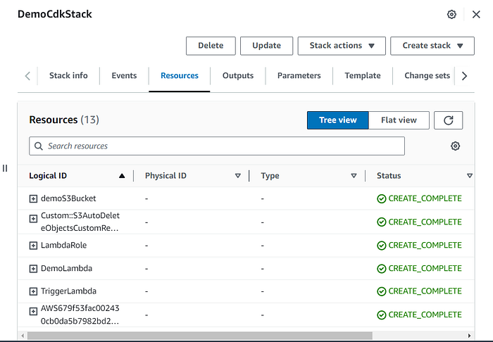 AWS CDK Deep Dive: Mastering Infrastructure as Code with Python | by ...