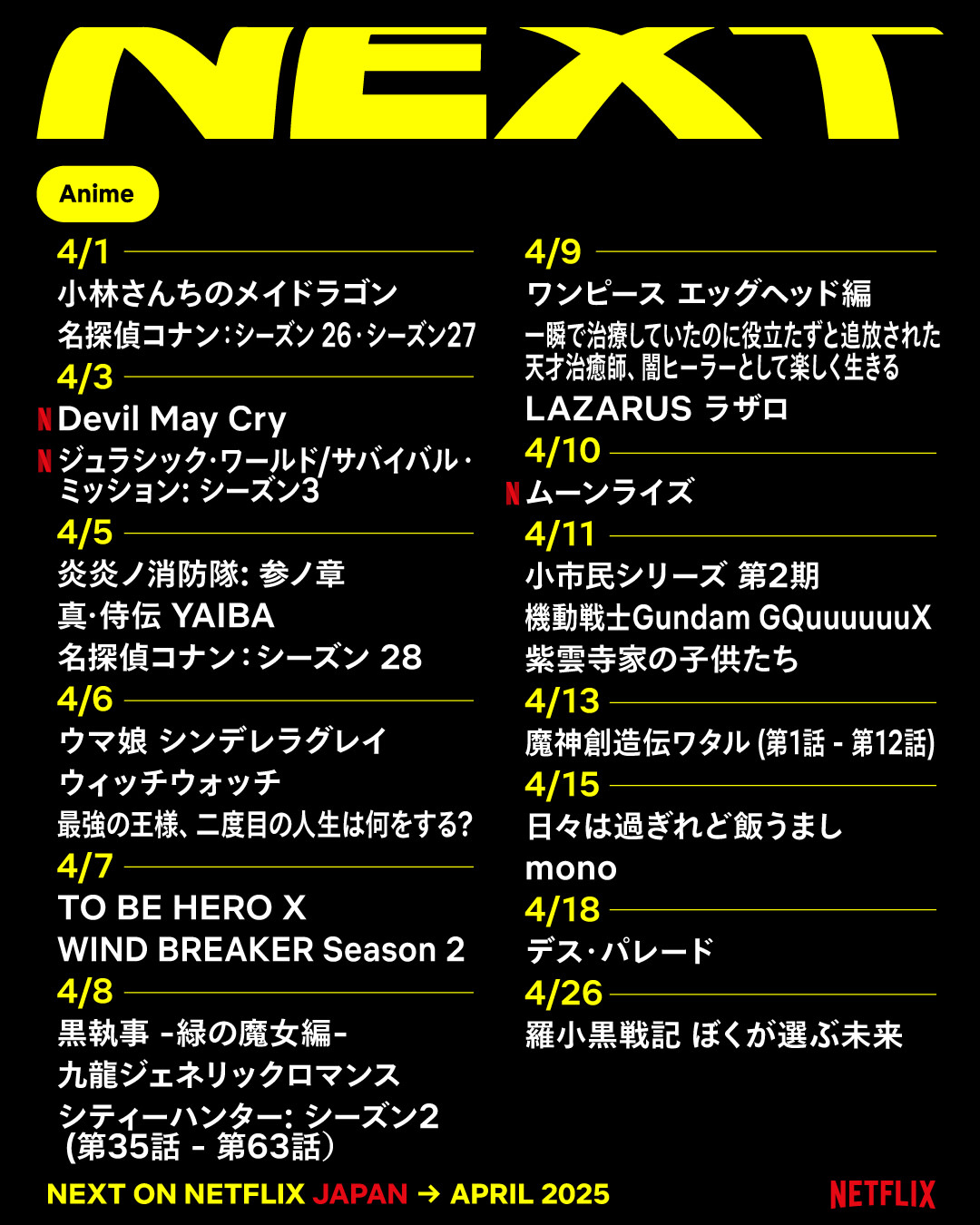 ネット フリックス アニメ おすすめ