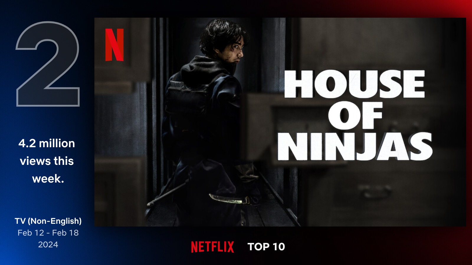 Netflix□賀来賢人□忍びの家 House of Ninjas□手ぬぐい-