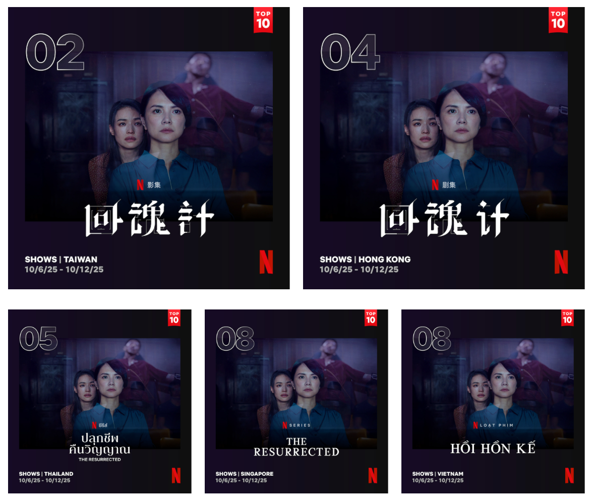 回魂計》上線48小時奪Netflix台灣冠軍！舒淇、李心潔雙影后飆戲掀熱潮橫掃亞洲多國Top 10榜單- About Netflix