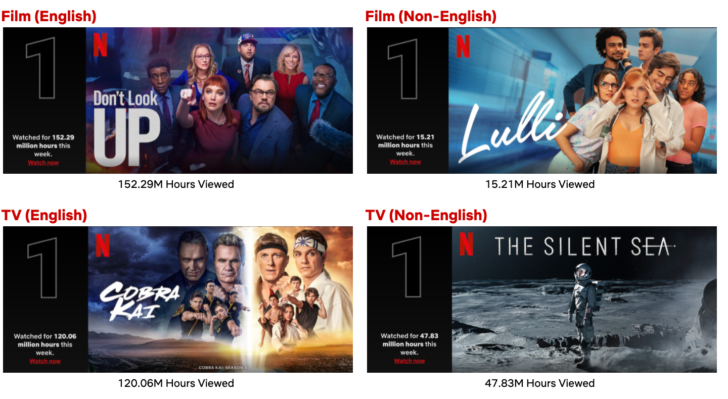 Screenshot 2022-01-04 at 21.07.35