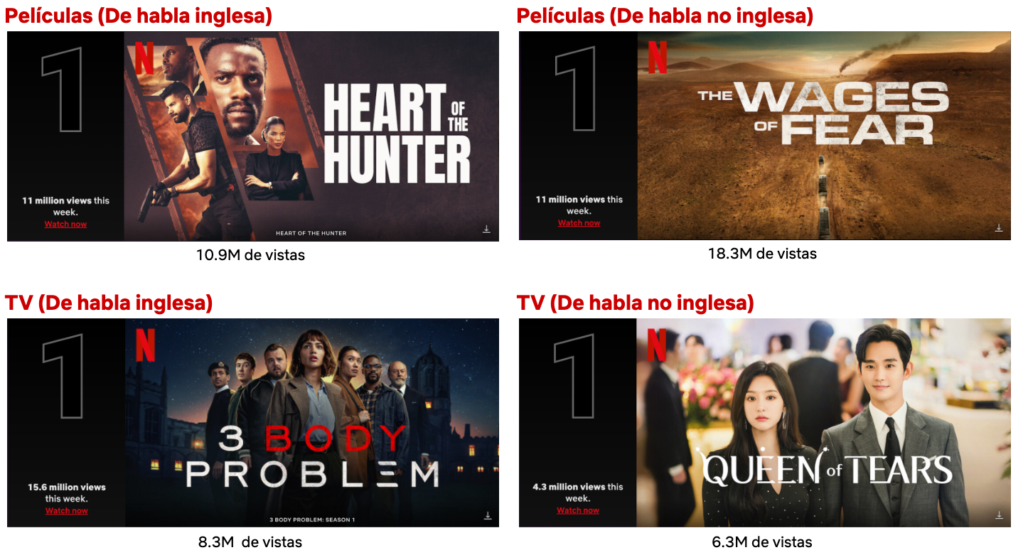 Screenshot 2024-04-09 at 11.17.22 AM