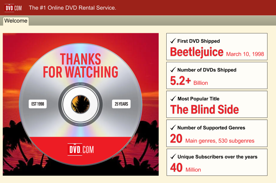 A graphic of a Netflix DVD.