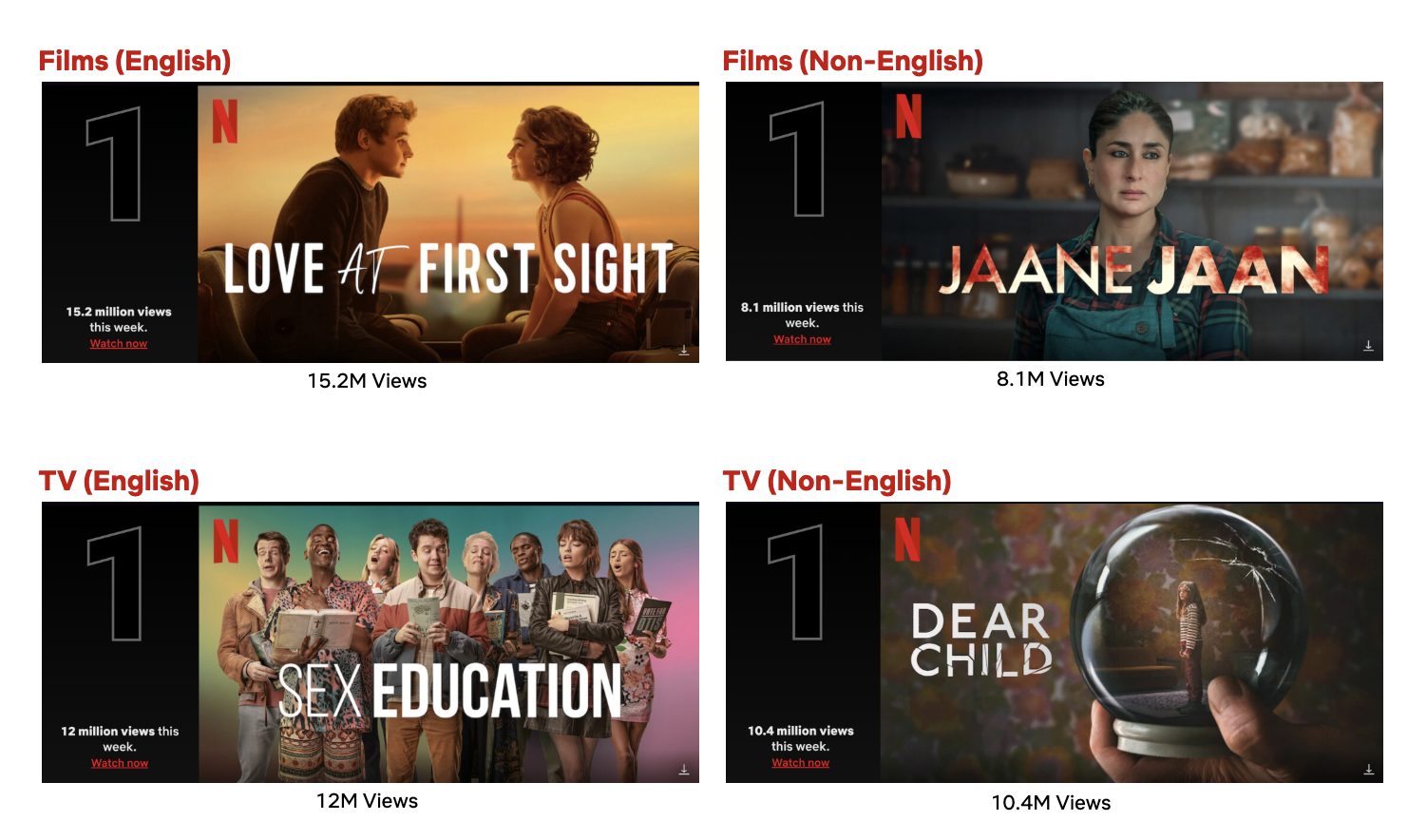 Lançamentos da Netflix em setembro de 2023 tem Sex Education 4 e mais