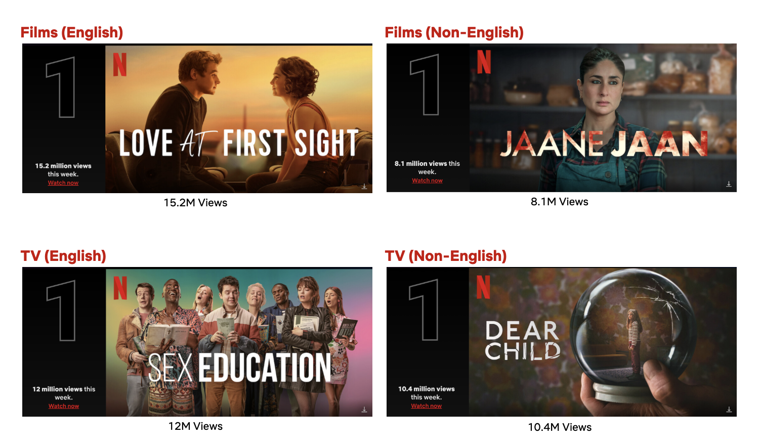 Educational movies on cheap netflix