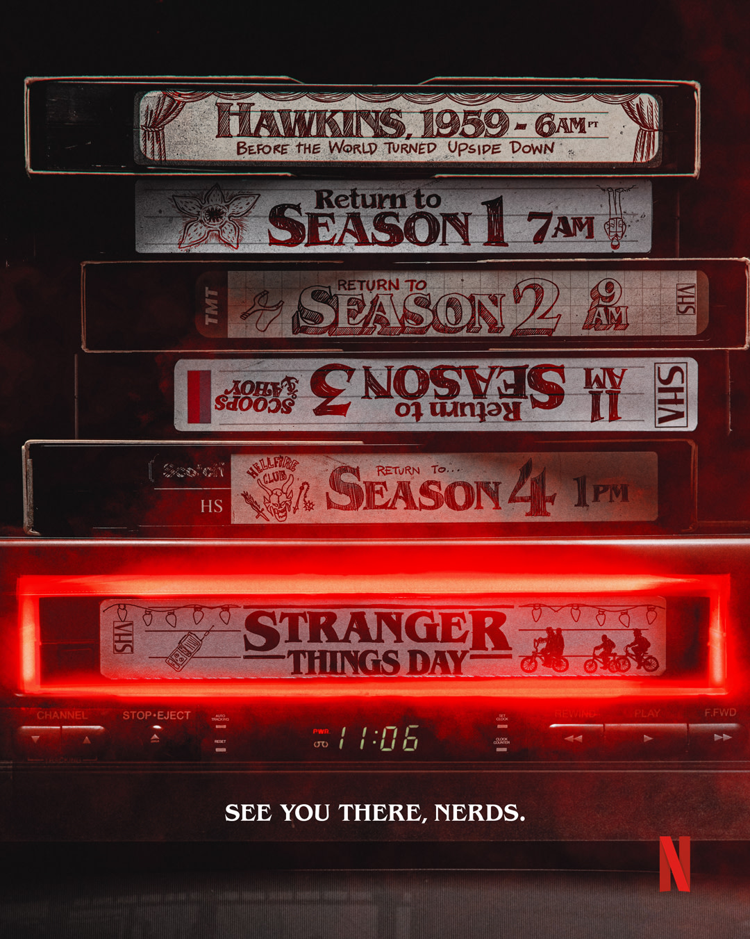 Netflix Fans - Stranger Things. Season 5. Hawkins Will