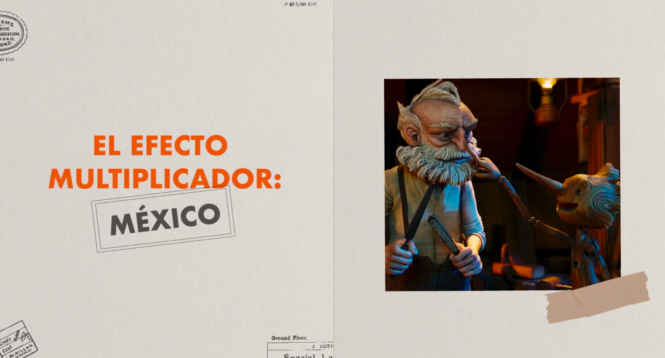 Efecto multiplicador 