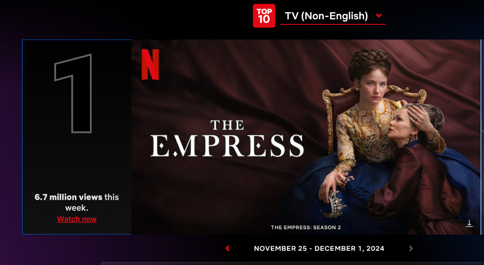 The Empress - Success