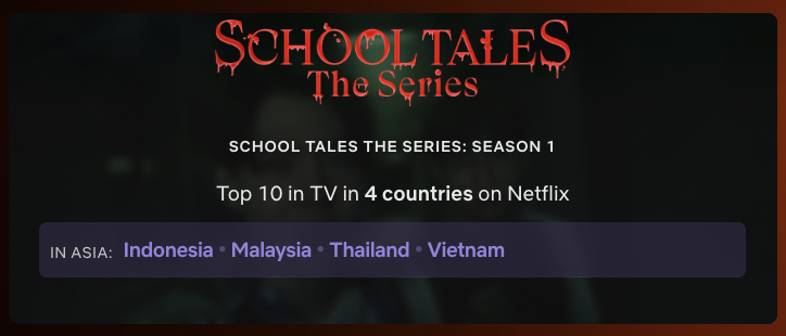 School Tales The Series - Top 10 TV Ranking by Country