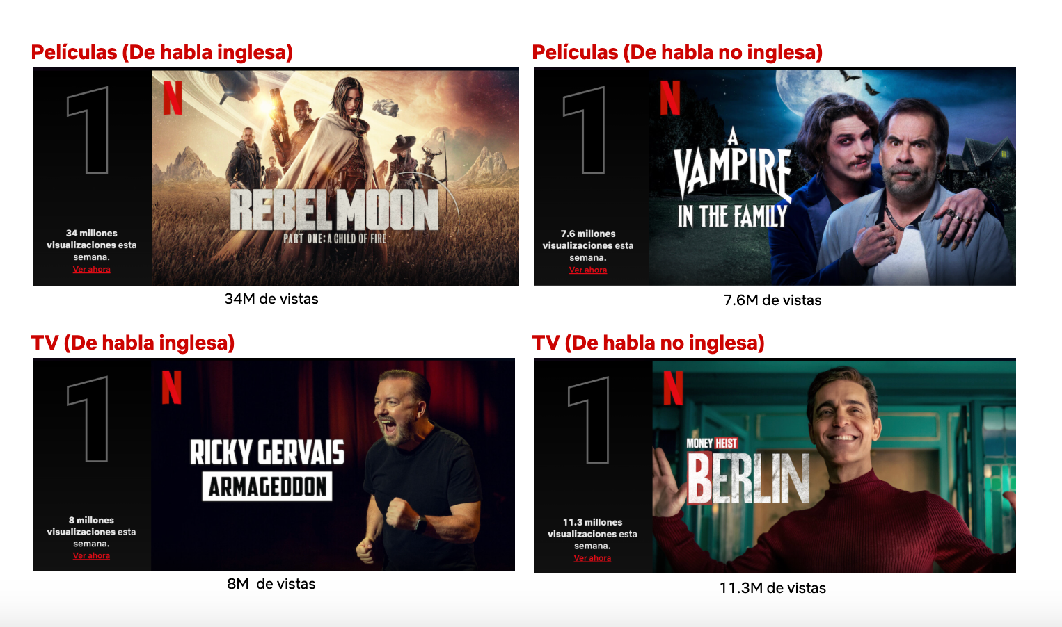 spanish version
