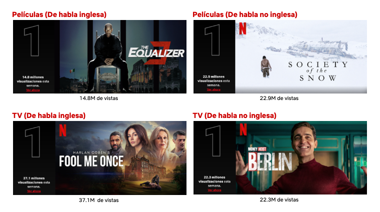 Top 10 de la semana del 1 de Enero: Engaños y La sociedad de la nieve ...