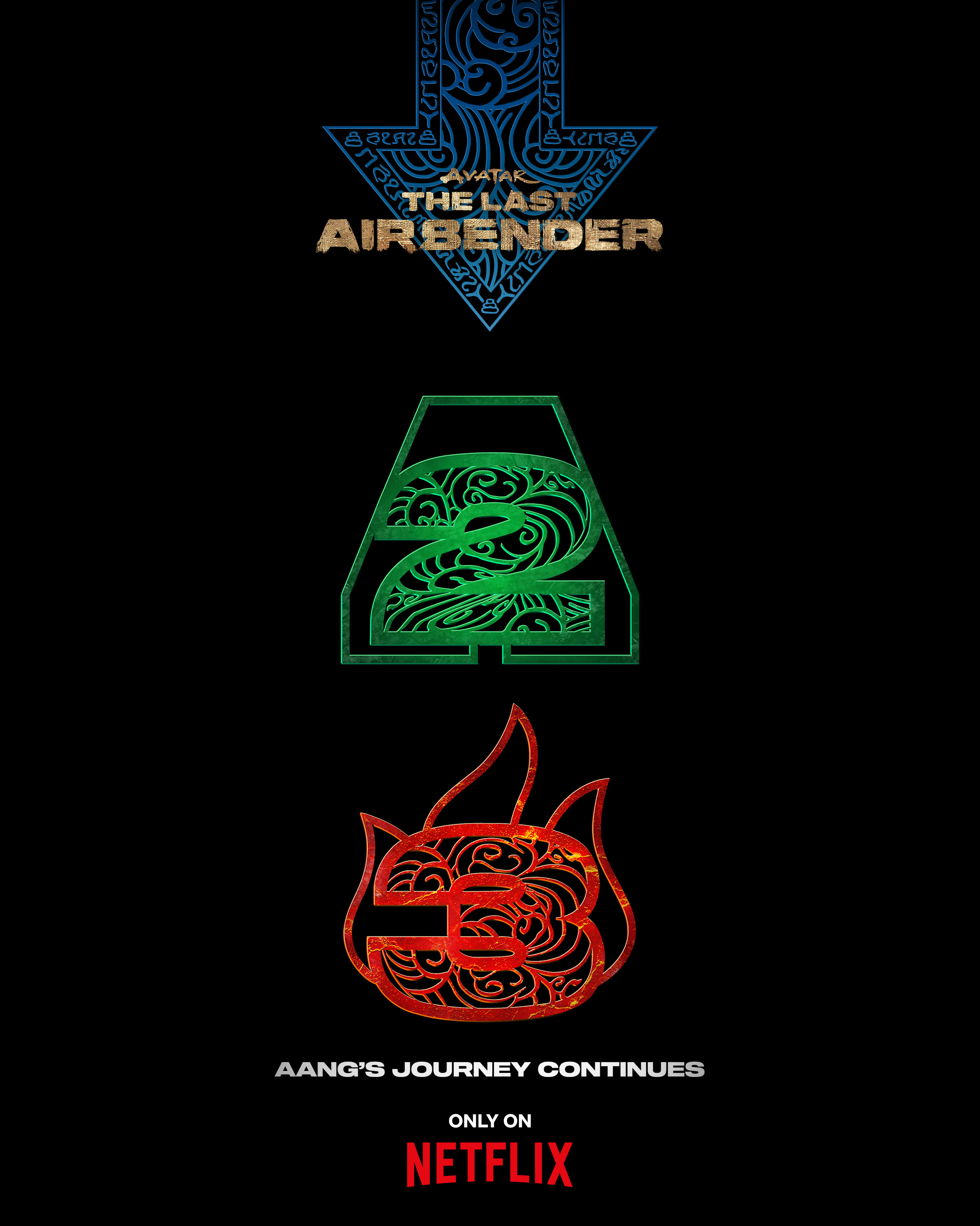 Airbender Logo Avatar: The Last Airbender (TV Series 2024– ) IMDb