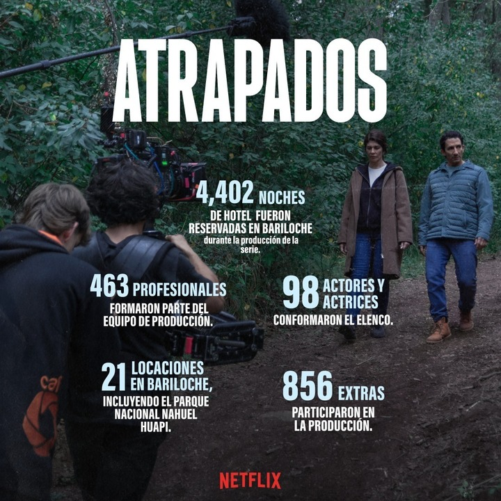 Atrapados: el impacto del audiovisual en la economía local