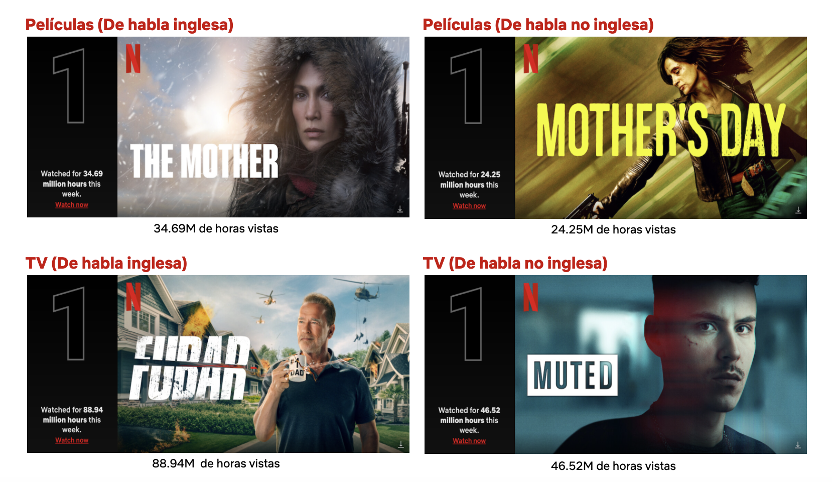 Series coreanas en Netflix: Las 34 historias y películas que