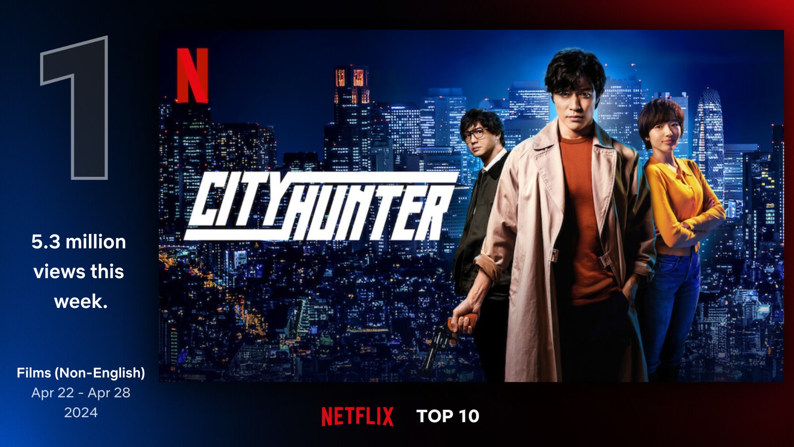 CITY HUNTER THE Netflix 非売品 CITY HUNTER】非売品グッズを紹介しながらNetflix映画『シティー