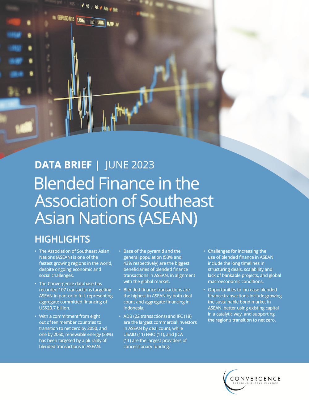 Blended Finance in the Association of Southeast Asian Nations (ASEAN)