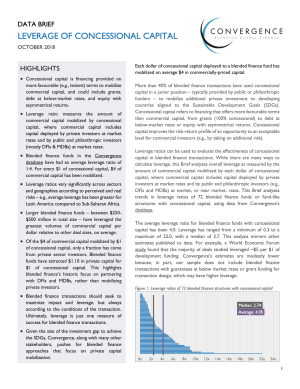 Leverage of Concessional Capital