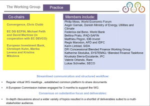 Practice Working Group – Technical Workshop June 24th (Video Recording)