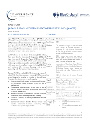 Japan ASEAN Women Empowerment Fund Case Study