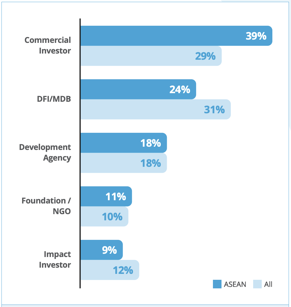 ASEANbrief fig4